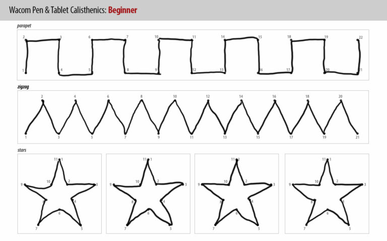 Line exercises done to develop skill using a Wacom pad, featuring a parallel line, a zigzag line, and three stars.